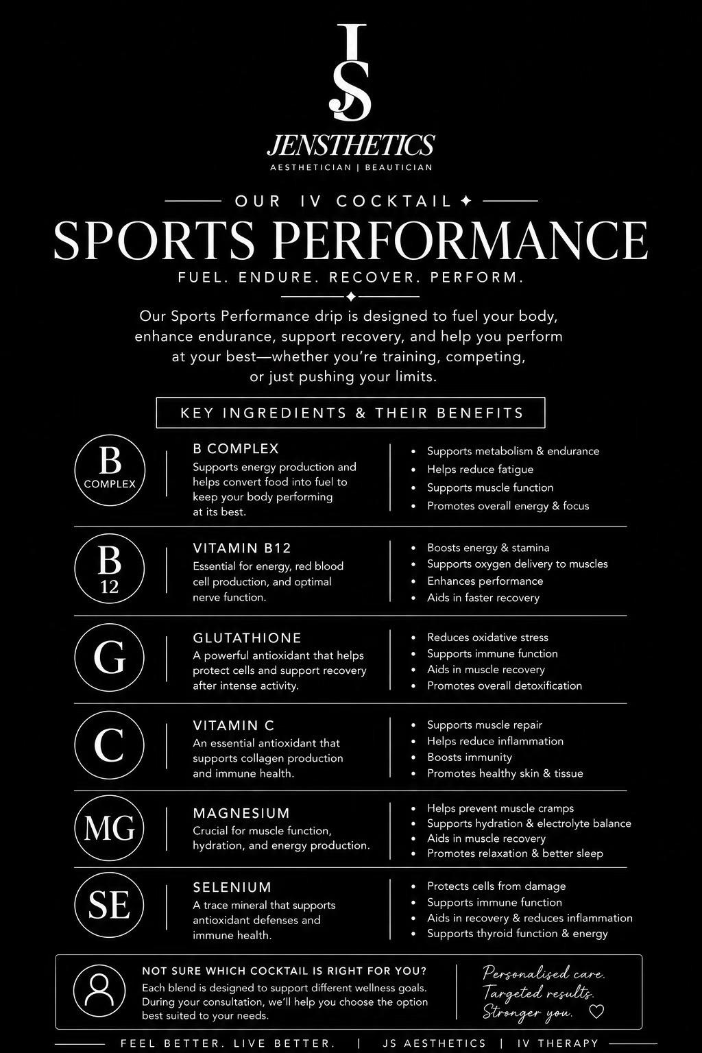 Sports Performance IV cocktail menu
